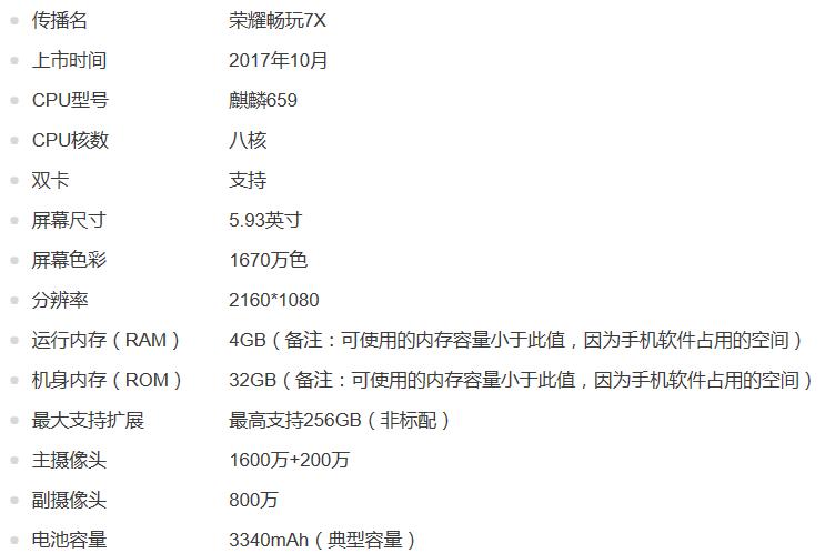 2021年荣耀畅玩7x的哪个版本最好,荣耀畅玩7x性价比高吗