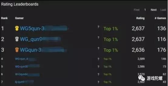 大逃杀软件开发,大逃杀1000万奖金