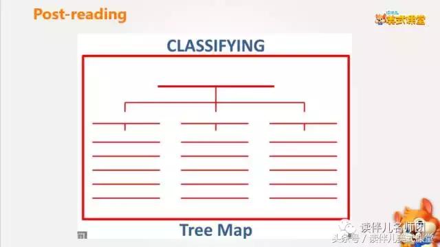 英语课科学课,英文科学课