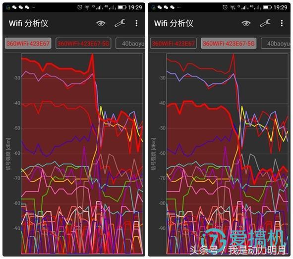 千兆路由器高颜值,最新千兆无线路由器测评