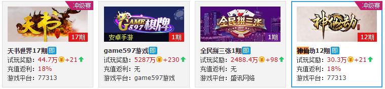 游戏赚钱无门槛真实有效,游戏赚钱5天赚一万