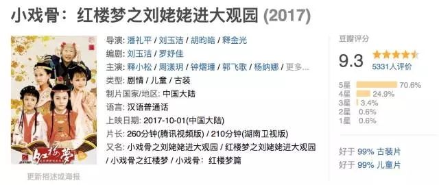 儿童版红楼梦小戏骨长大,小戏骨红楼梦如今怎么样