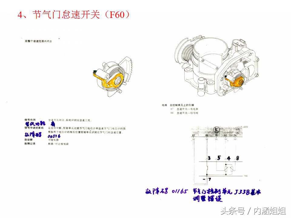 捷达5V发动机电控系统
