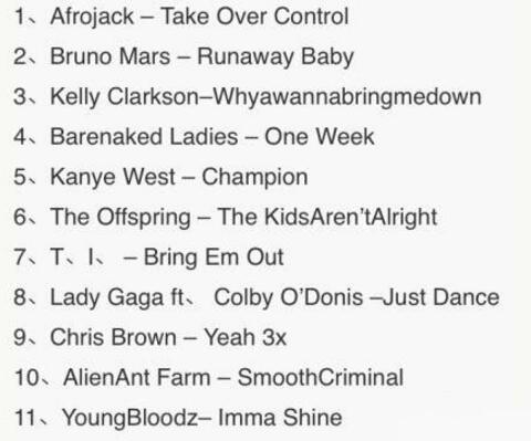 跑步音乐100首必听,100首跑步必听的歌