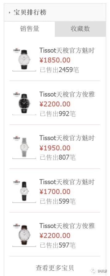 天梭表授权天猫了吗,天梭在网上有旗舰店吗