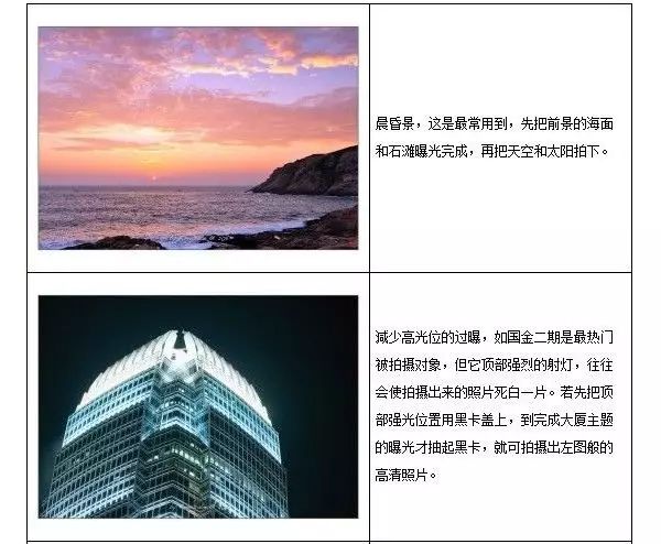 旅行有哪些必备品,旅行必备的5件奢侈品