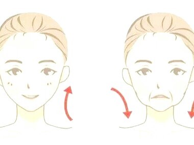 制服肥大怎么改,遮法令纹6步