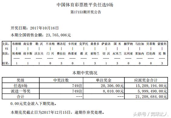 足彩任九复式能选九场以上吗,足彩任9复式规则