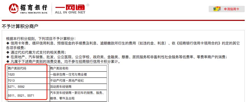 容易提额的mcc码,mcc怎么提额