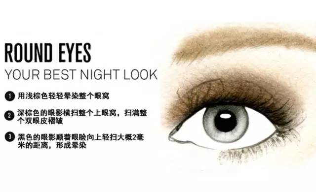 零基础新手一学就会的眼影画法,你看过最实用的眼影画法