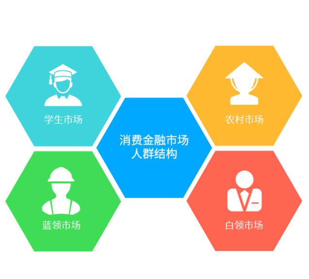 新消费投资思路,90后消费观精打细算更会理财