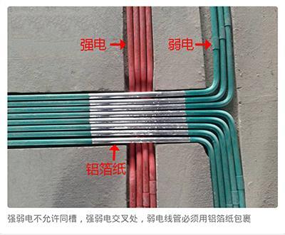 不懂装修的人做些装修攻略,装修小白一定要知道的装修全流程