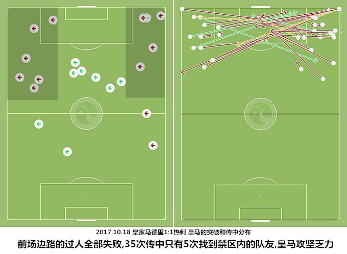 波切蒂诺带领热刺杀进决赛,皇马对热刺第二回合