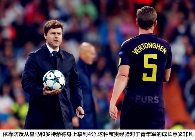 波切蒂诺带领热刺杀进决赛,皇马对热刺第二回合