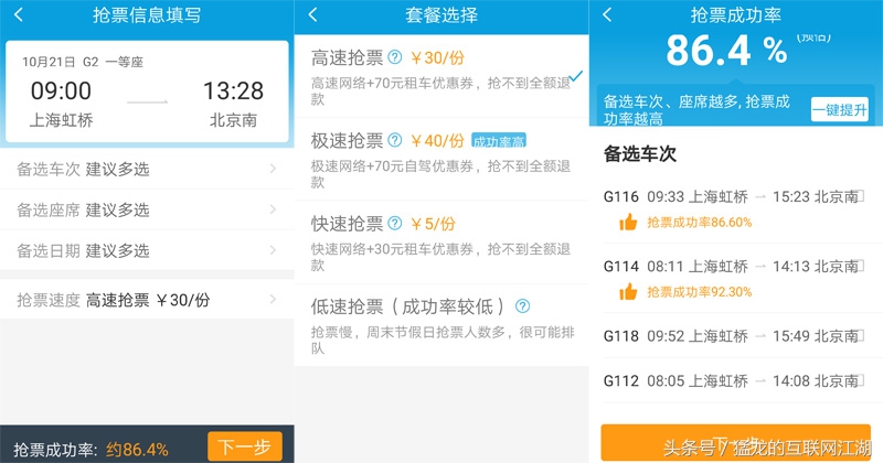 携程买火车票默认*绑捆**的VIP服务到底有啥作用