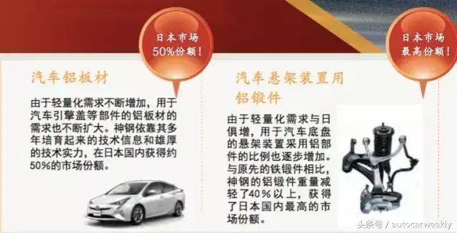 高田破产案纪实,日本神户制钢对车企有影响吗