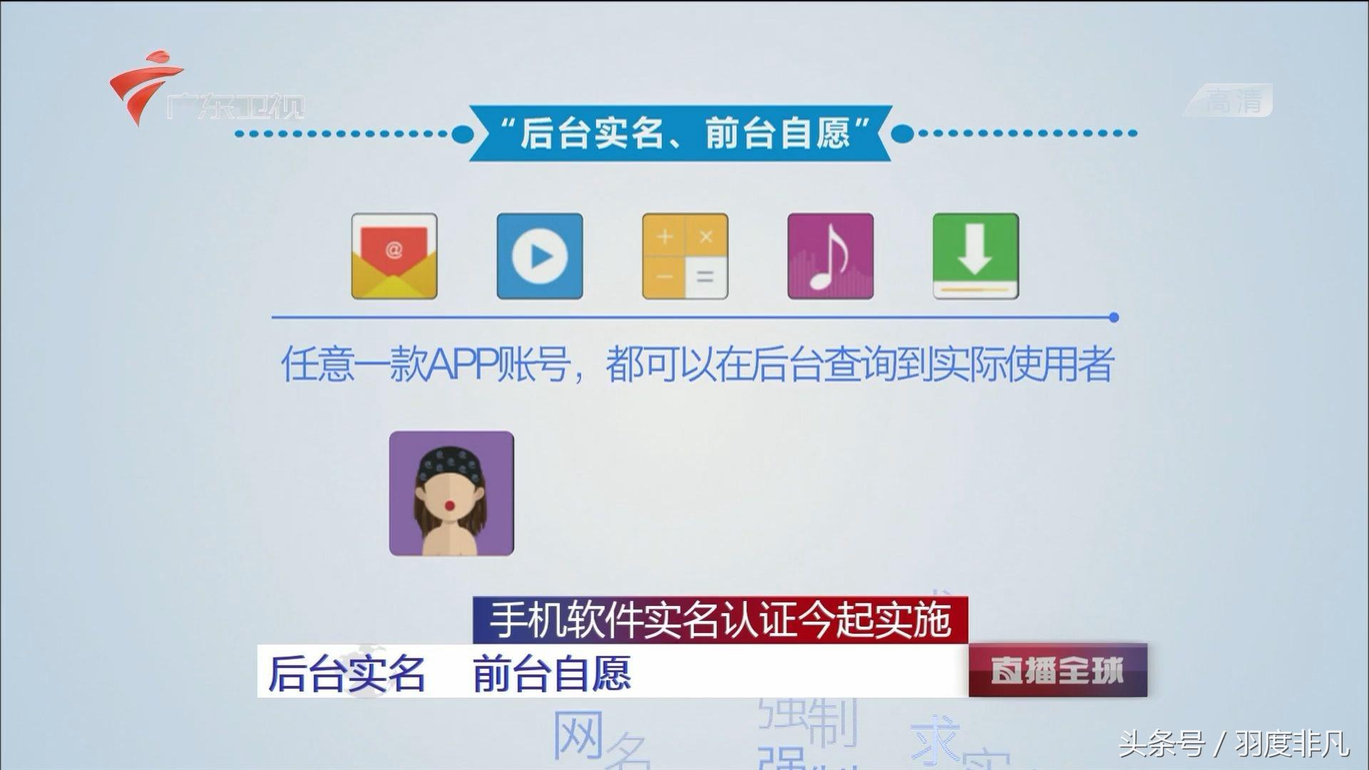 选手机号怎么查看是不是二次放号,怎样避免买到的手机号是二次放号