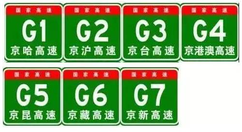 高速上黄色数字和红色数字啥意思,高速出口后面跟的数字是什么意思
