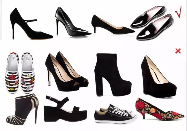 互联网公司面试如何穿搭,互联网招聘如何参加面试