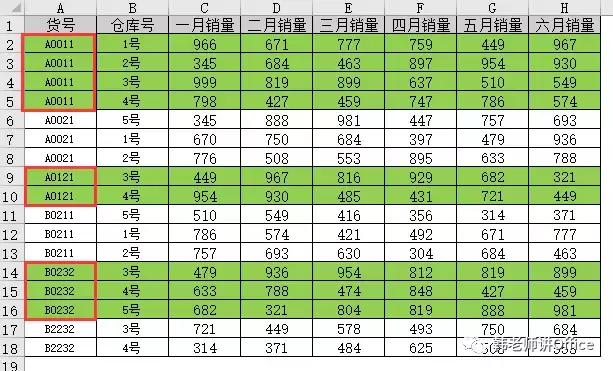 excel产品颜色尺码排序,excel表格查询2个数据不一样