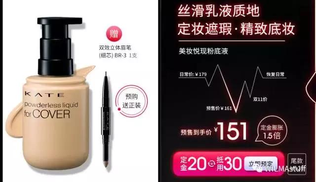 双十一剁手清单,双十一剁手完整版