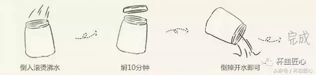 实验时间｜用一颗蛋来挑战淘宝销量前十名品牌的名声！