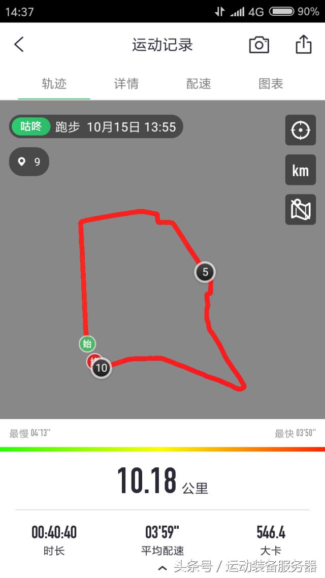 首发：跑友群测——意大利MICO专业压缩小腿袜