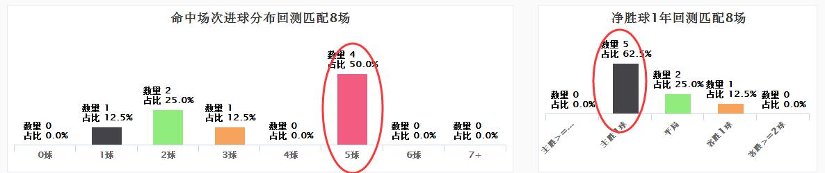 spdex超级指数,spdex超级指数怎么用