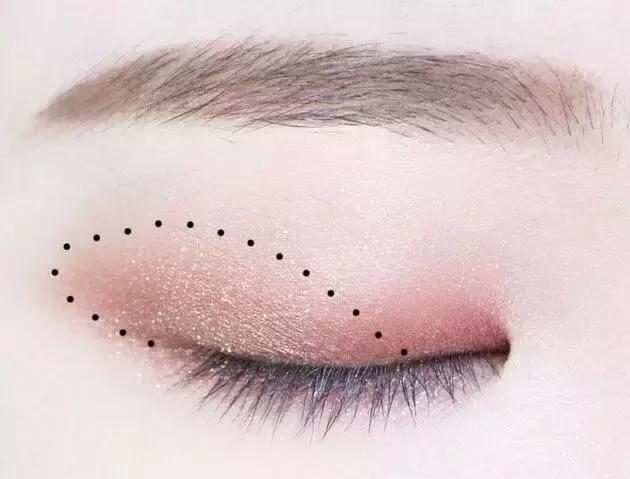 单眼皮厚眼皮推荐的眼影,适合单眼皮的大牌眼影