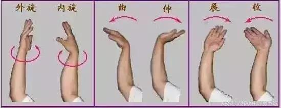 打好羽毛球的14个技巧,打好羽毛球的12个技巧