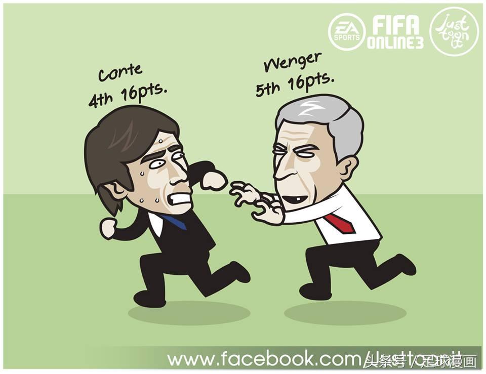 漫画足球曼城,足球英超曼联vs利物浦第十二轮