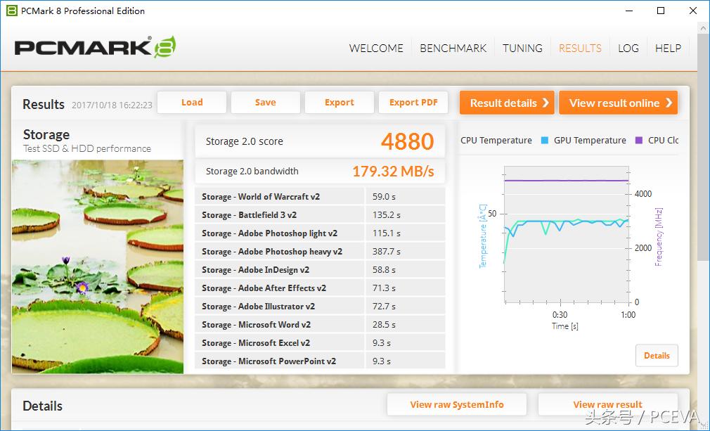 影驰固态硬盘120gb,影驰3060tigameroc评测