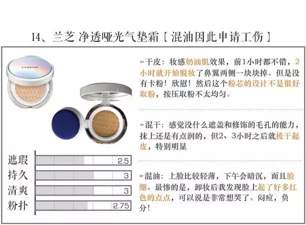 气垫打假测评博主,测试十大品牌气垫