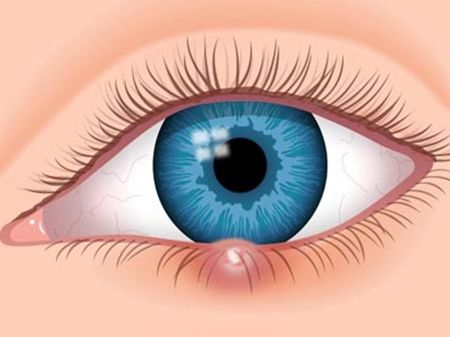 看了“色色”的东西，眼睛就会长真眼？