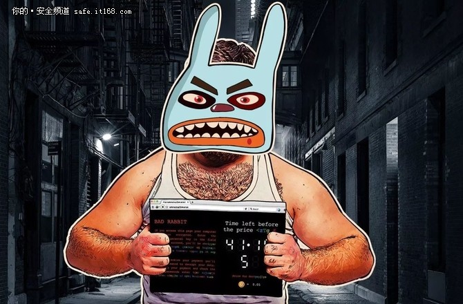 卡巴斯基vs勒索病毒,卡巴斯基反勒索