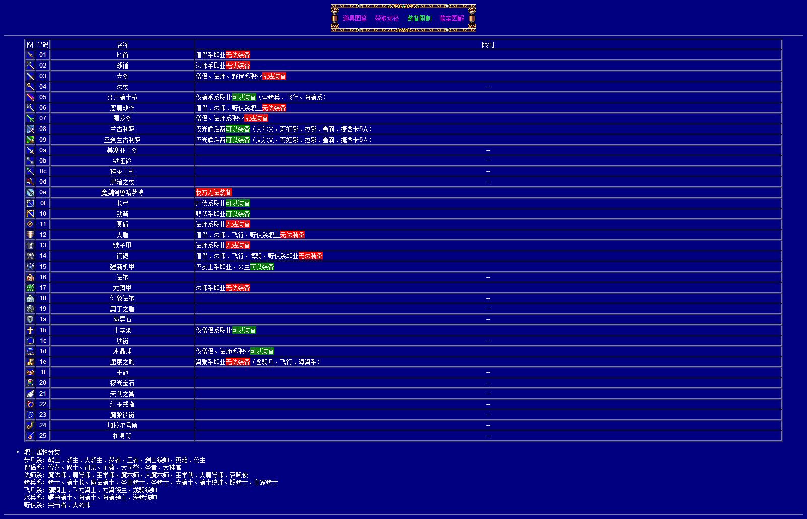 md版梦幻模拟战2技能介绍,md版梦幻模拟战2技能