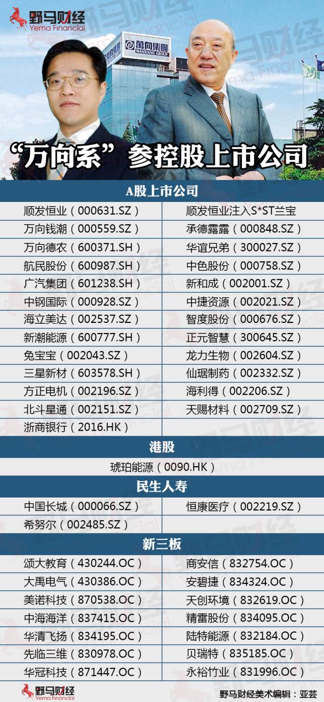 万向集团董事长鲁冠球如何成功的,鲁冠球死后谁继承了