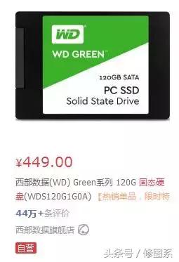 电脑修图新手入手教程,修图怎么选显示器