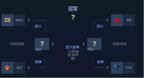 s7价格差距为什么这么大,s7门票1w
