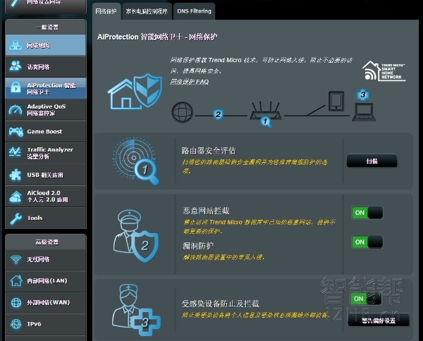 华硕asusrt-ac88u路由器测评,华硕rt-ac87u路由器拆机