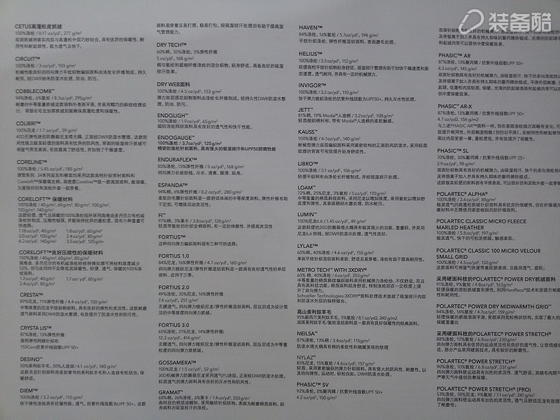 嘚啵得第十三期，中国户外产品宣传中的虚假与夸张