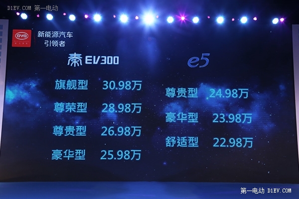 比亚迪携秦EV300、e5同步上市秦EV售价25.98万-30.98万