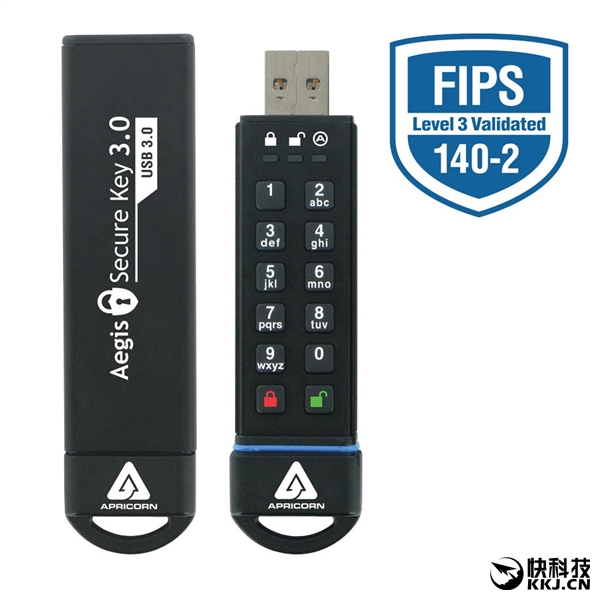 带密码的u盘密码忘记,u盘文件夹密码锁