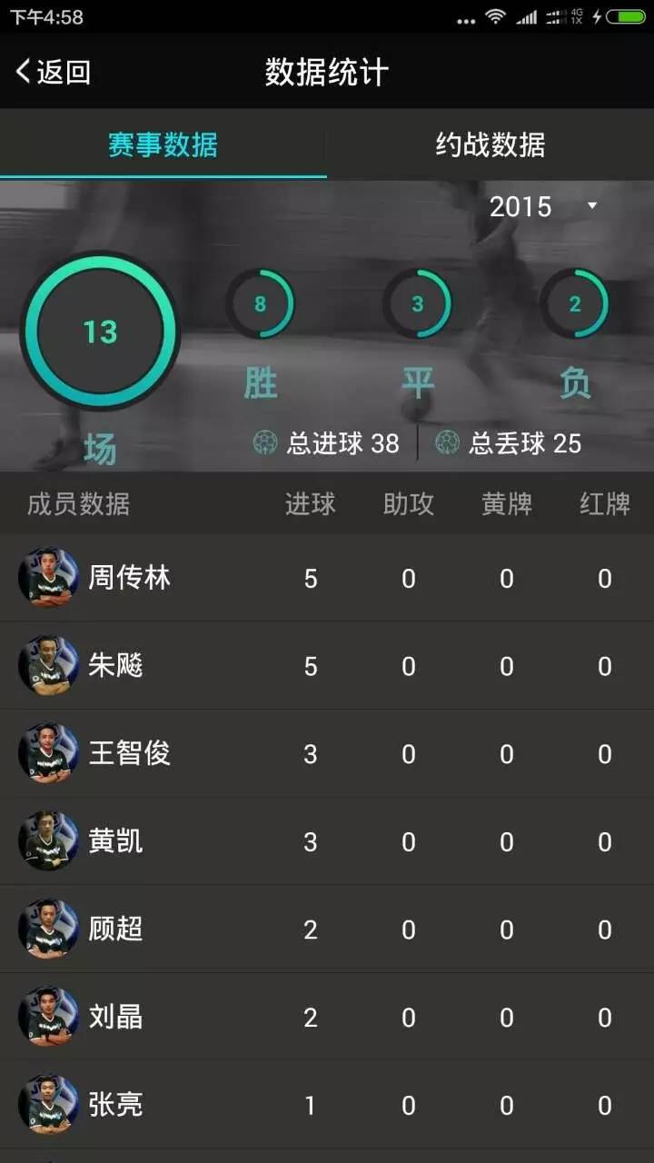 蚂蚁足球svip是多长时间,蚂蚁足球俱乐部决赛