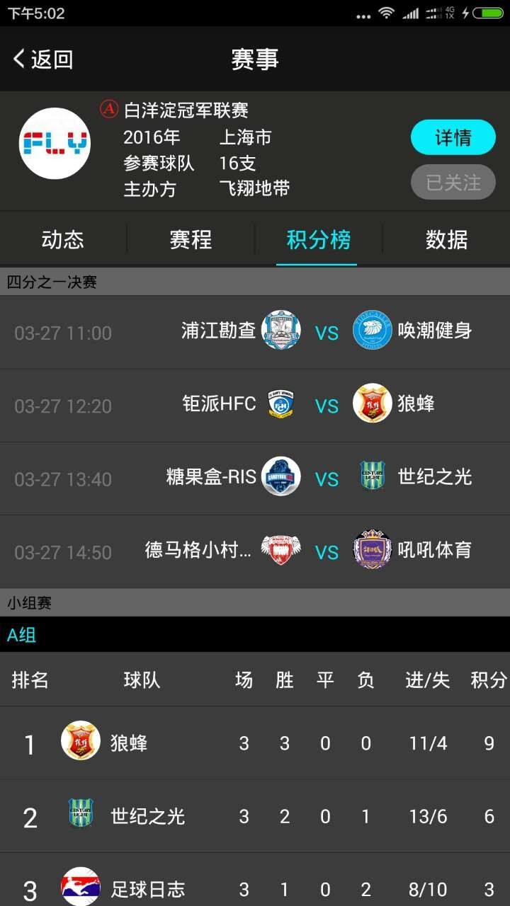 蚂蚁足球svip是多长时间,蚂蚁足球俱乐部决赛