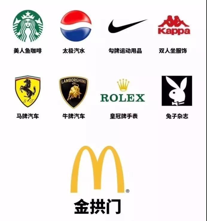 麦当劳更名为“金拱门”，透露出对中国文化的认知？