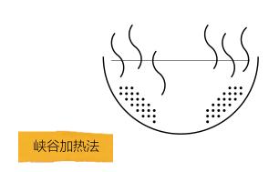 木炭竹炭果木炭,果木炭和竹炭荔枝木炭哪个好