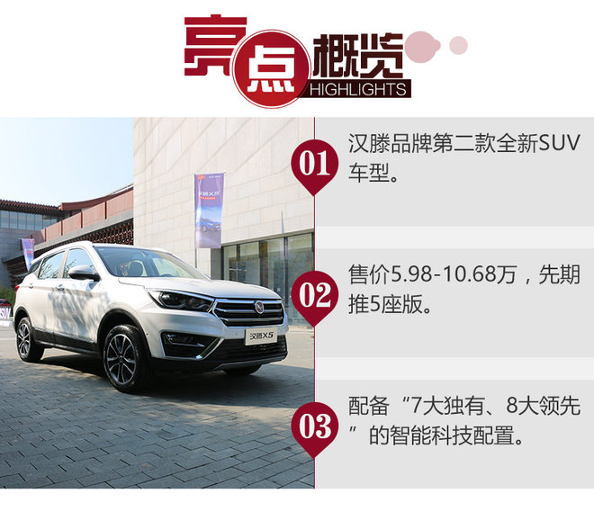 打造国内最豪suv,豪华suv的标杆全新宝马x5