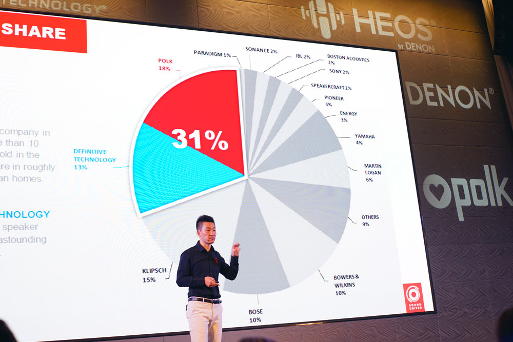 天龙马兰士功放选择,马兰士对比天龙hifi功放哪个更好