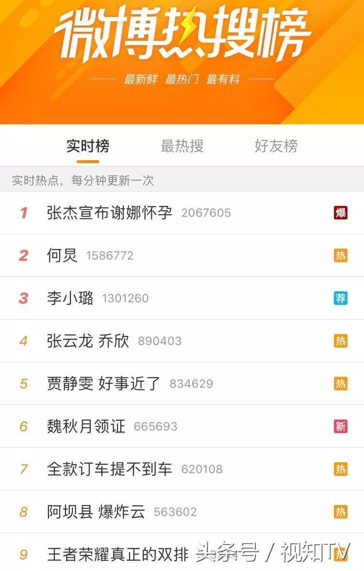 新媒体10万+的套路很高级?NO!民国编辑早就把这些套路玩溜了